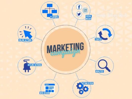 Reinforce Marketing Campaigns